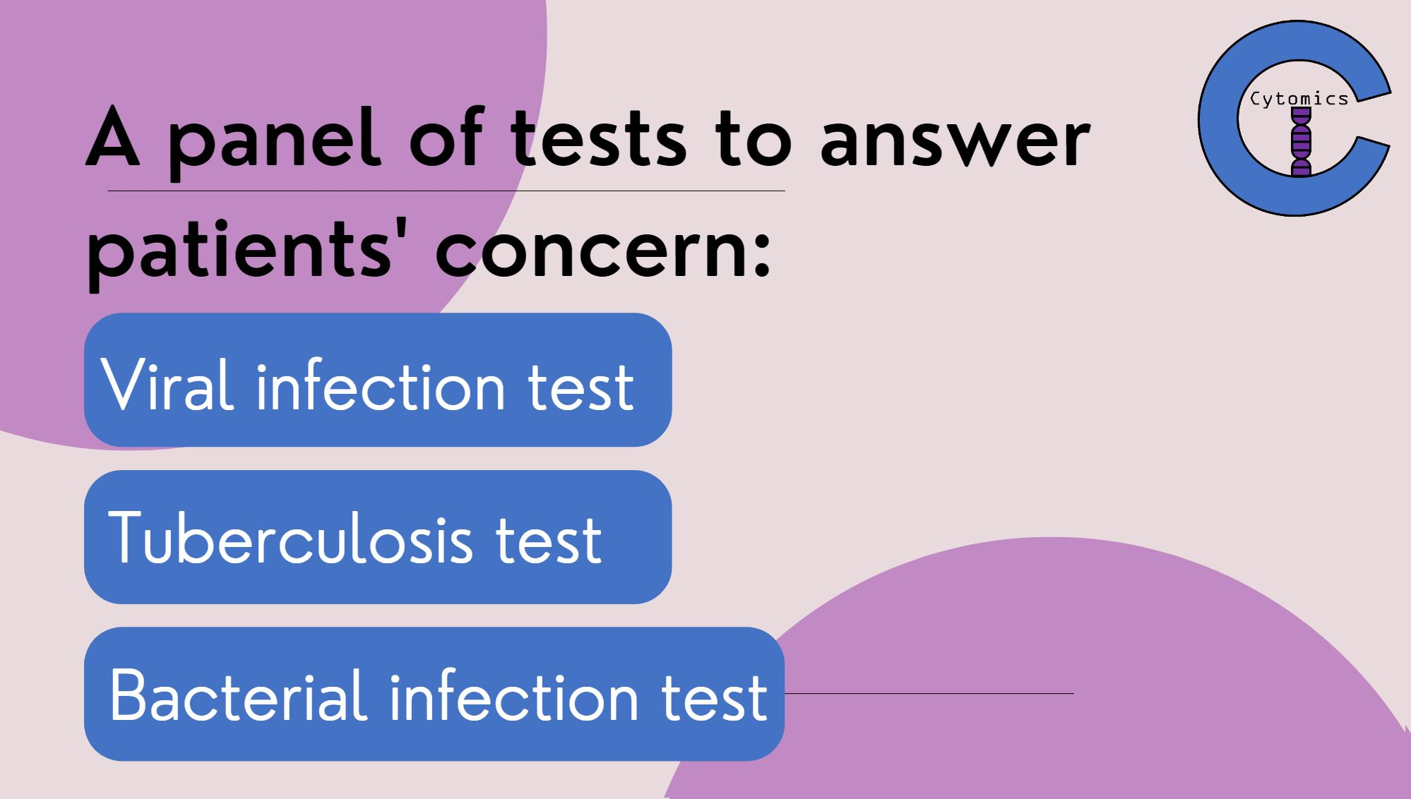 Cell Check Image 2